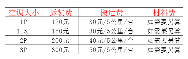 浦城空调移机及费用电话在哪里找